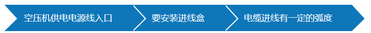 空壓機供電安裝要求 空壓機供電安裝要求