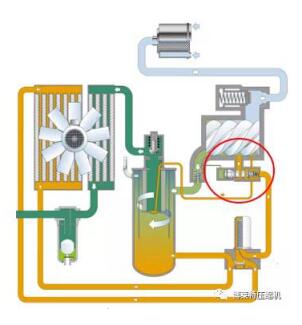 空壓機(jī)斷油閥工作原理 空壓機(jī)斷油閥工作原理