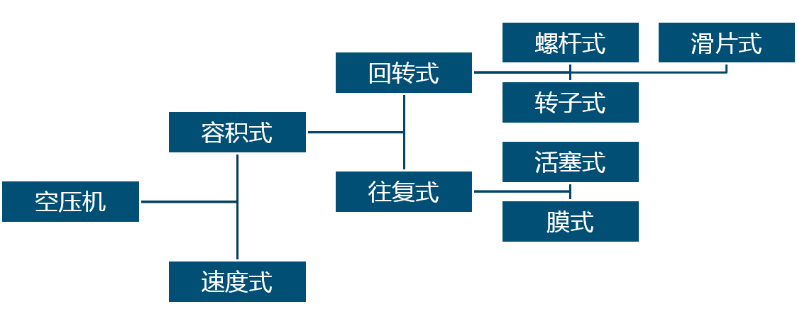 睿寂行 睿寂行