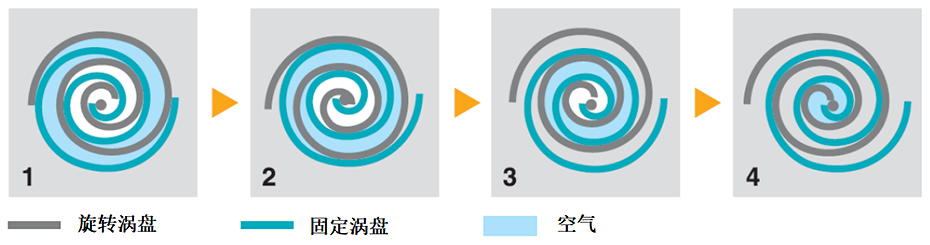 睿寂行 睿寂行