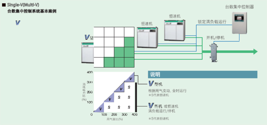 睿寂行 睿寂行