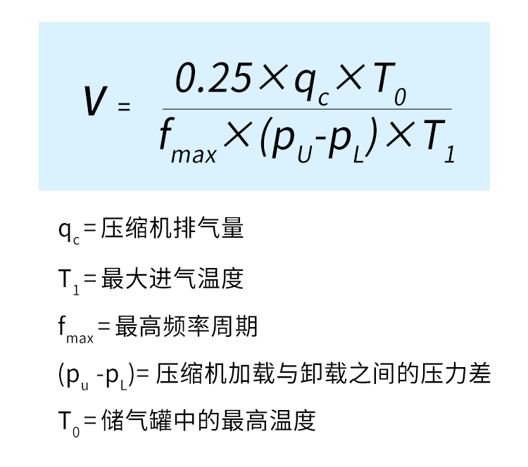 儲氣罐 儲氣罐