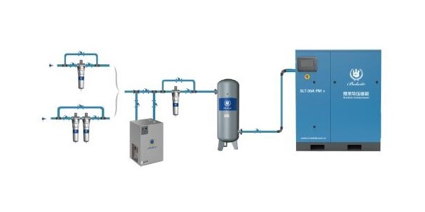 警惕！螺桿空壓機對人體的傷害風險！